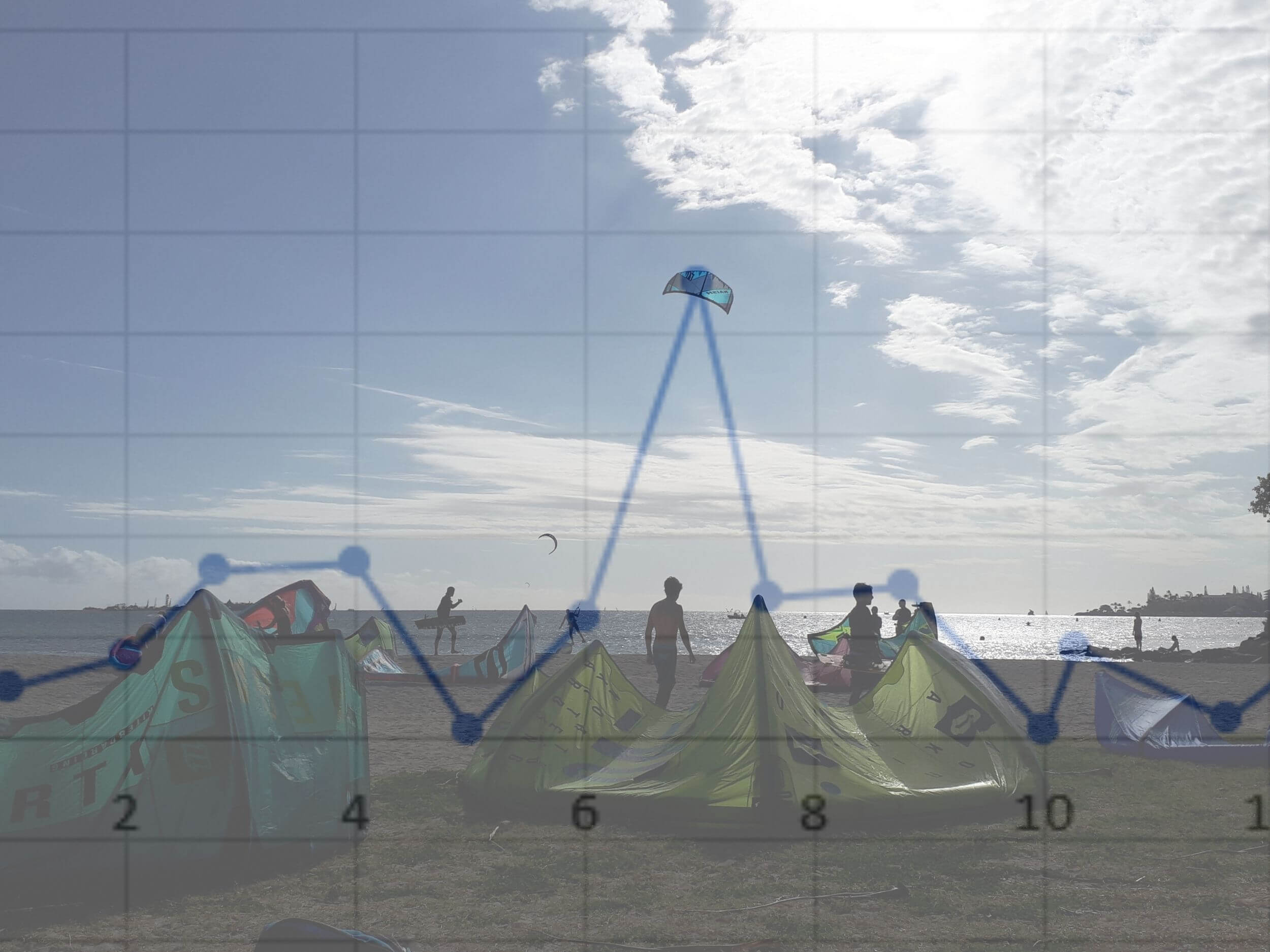kites with graph overlay