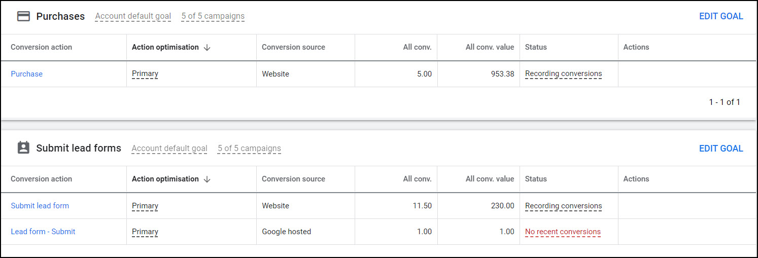 Google Ads Conversion table new format