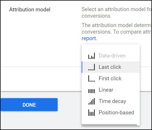 Google ads attribution models